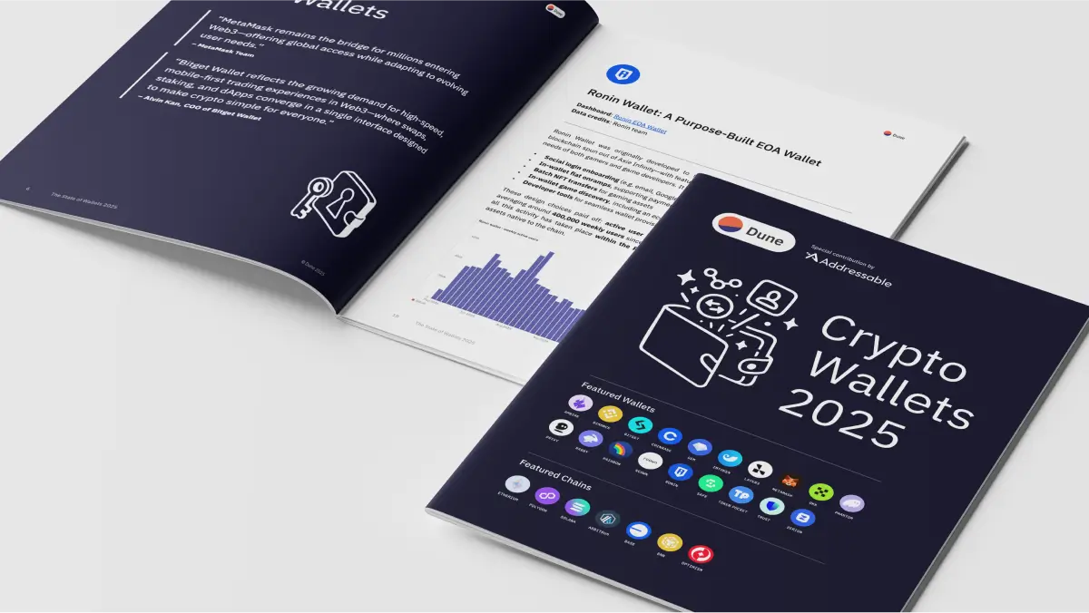 Dune Analytics Base blockchain dashboards