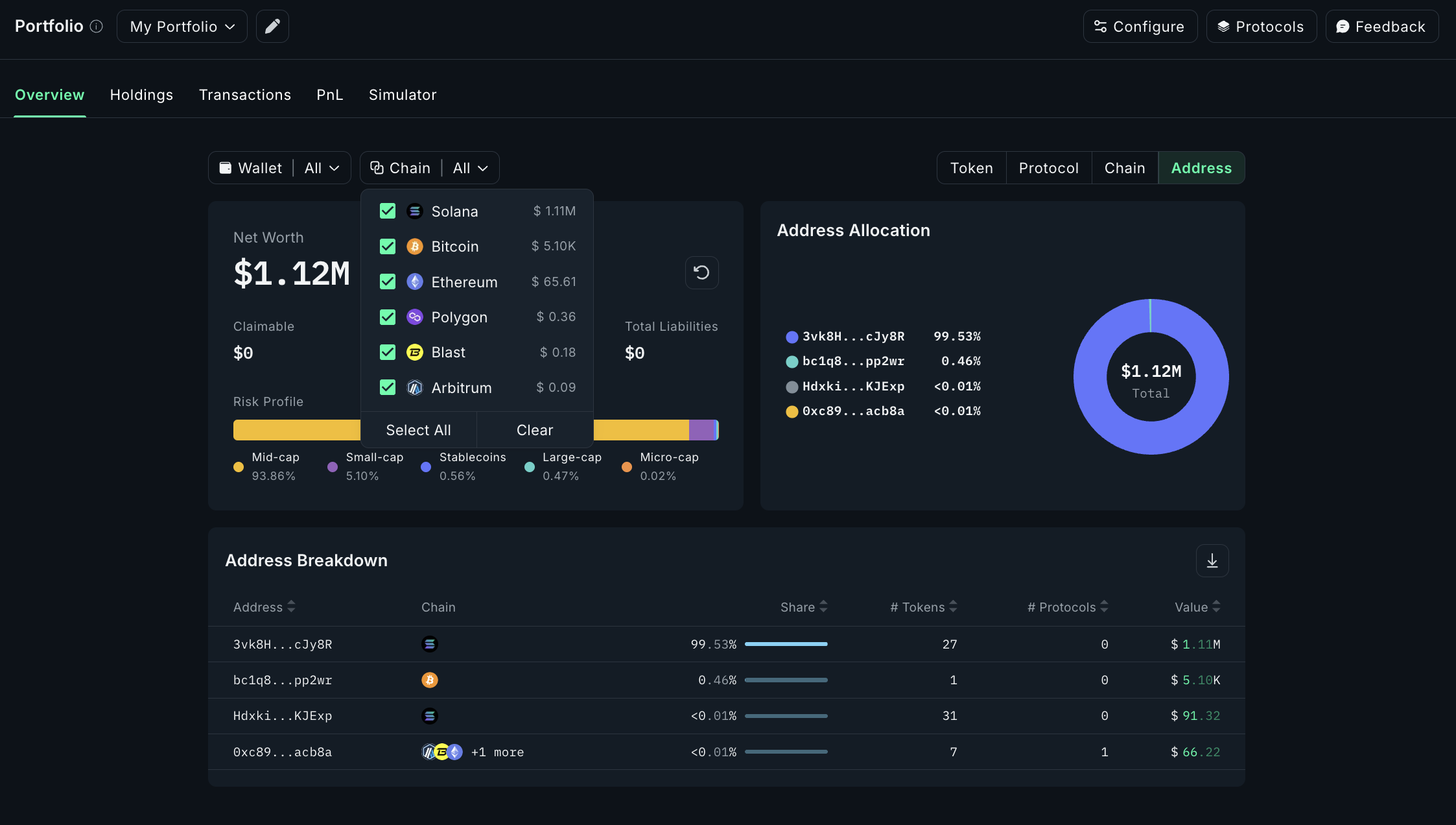 DeFi transaction monitoring dashboard