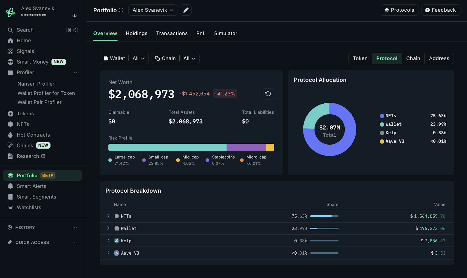 AI portfolio management crypto wallet