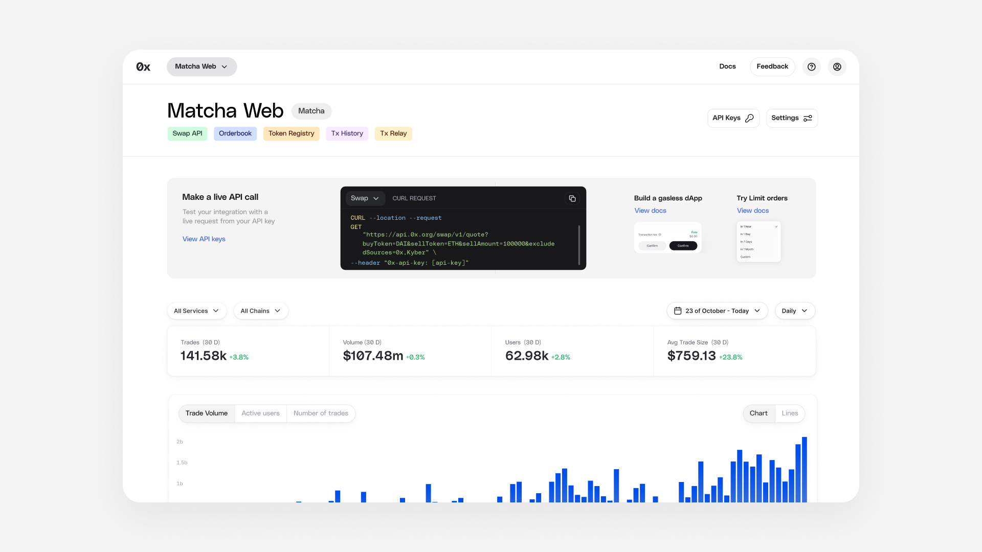 0x Protocol Base integration user interface