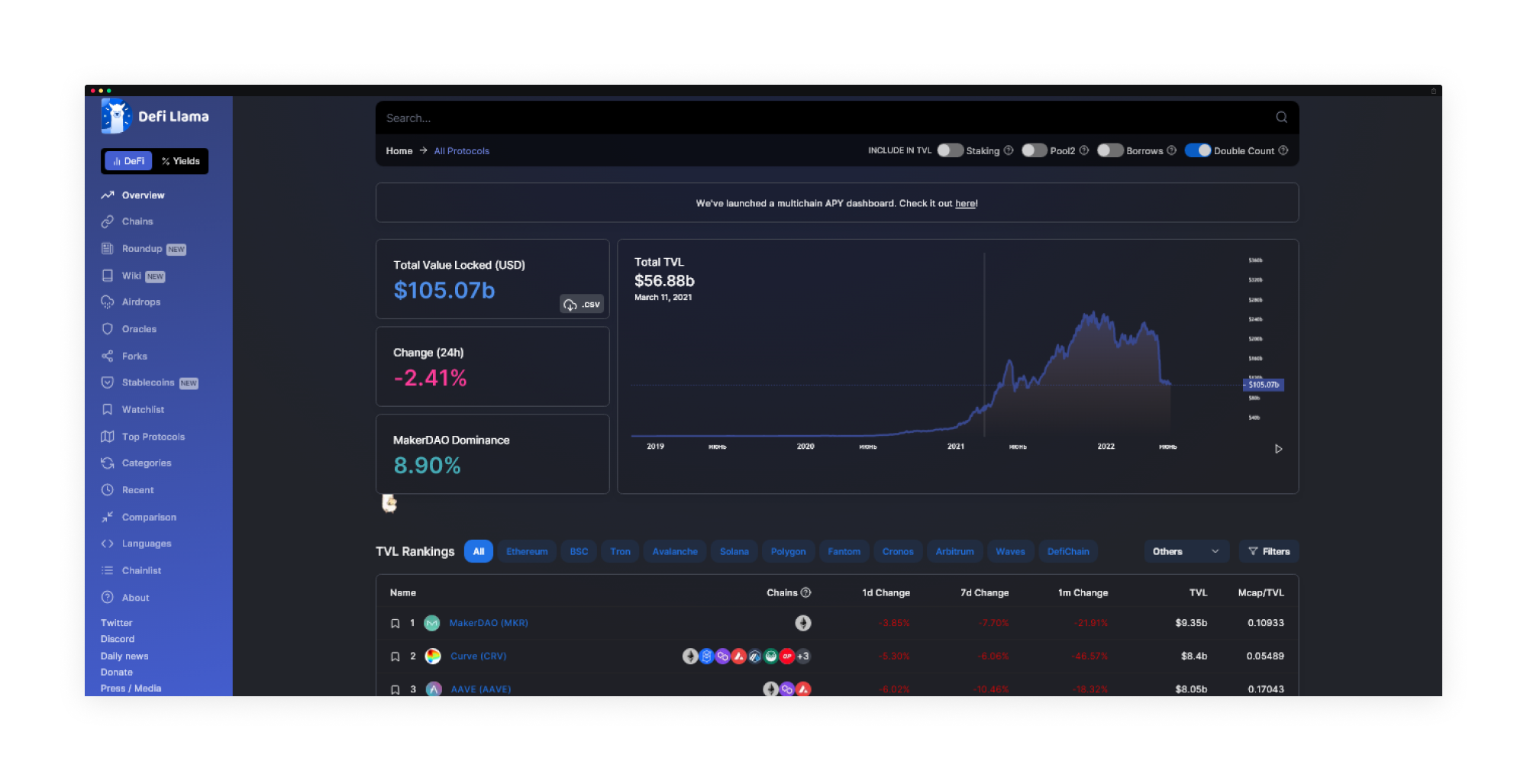 DeFiLlama Base integration analytics interface