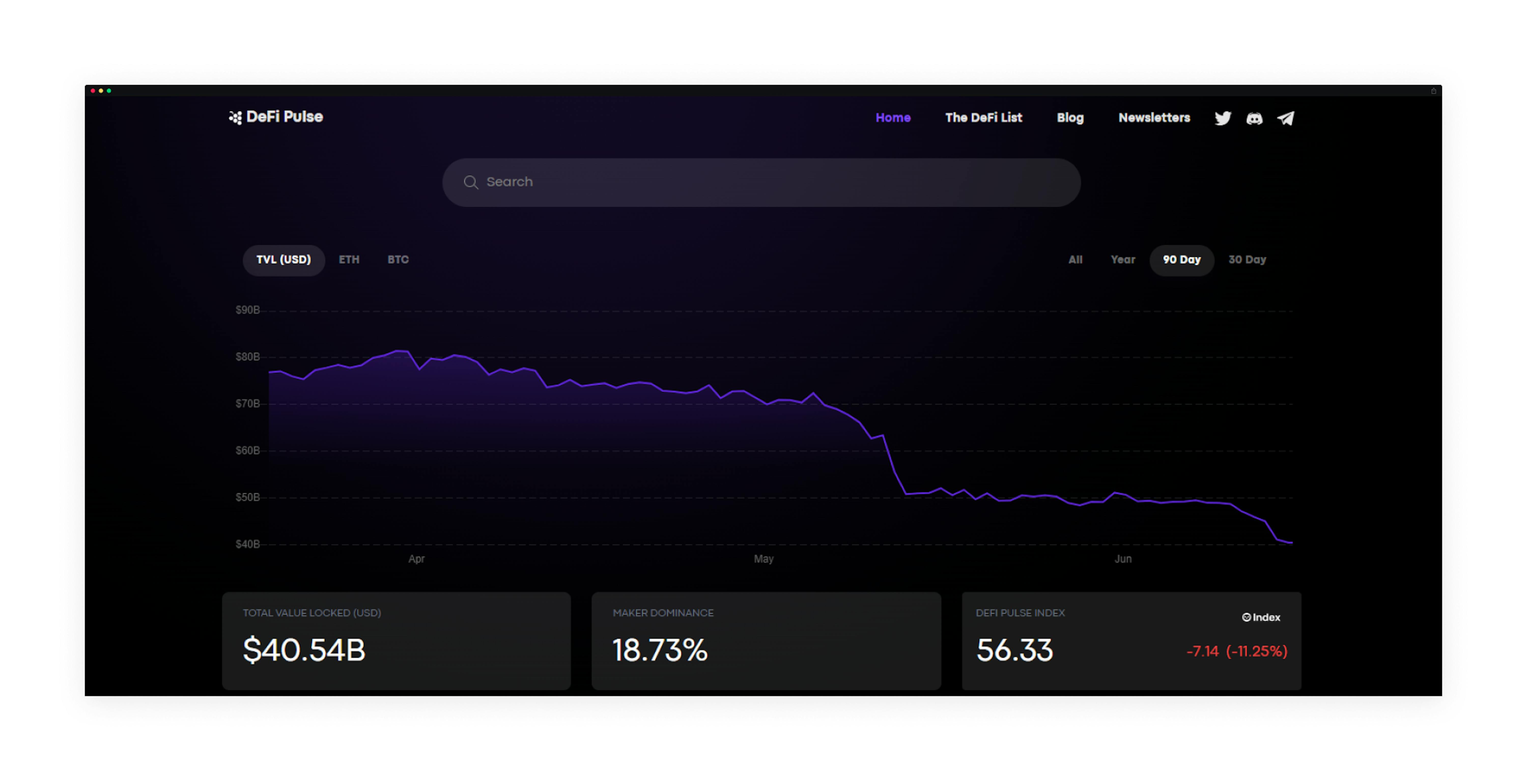De.Fi Base aggregator interface screenshot