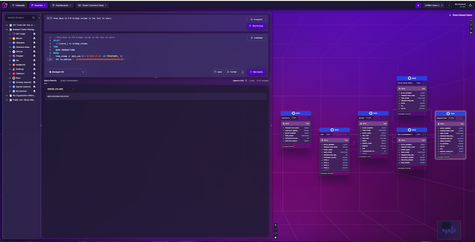 BaseScan Analytics explorer Base