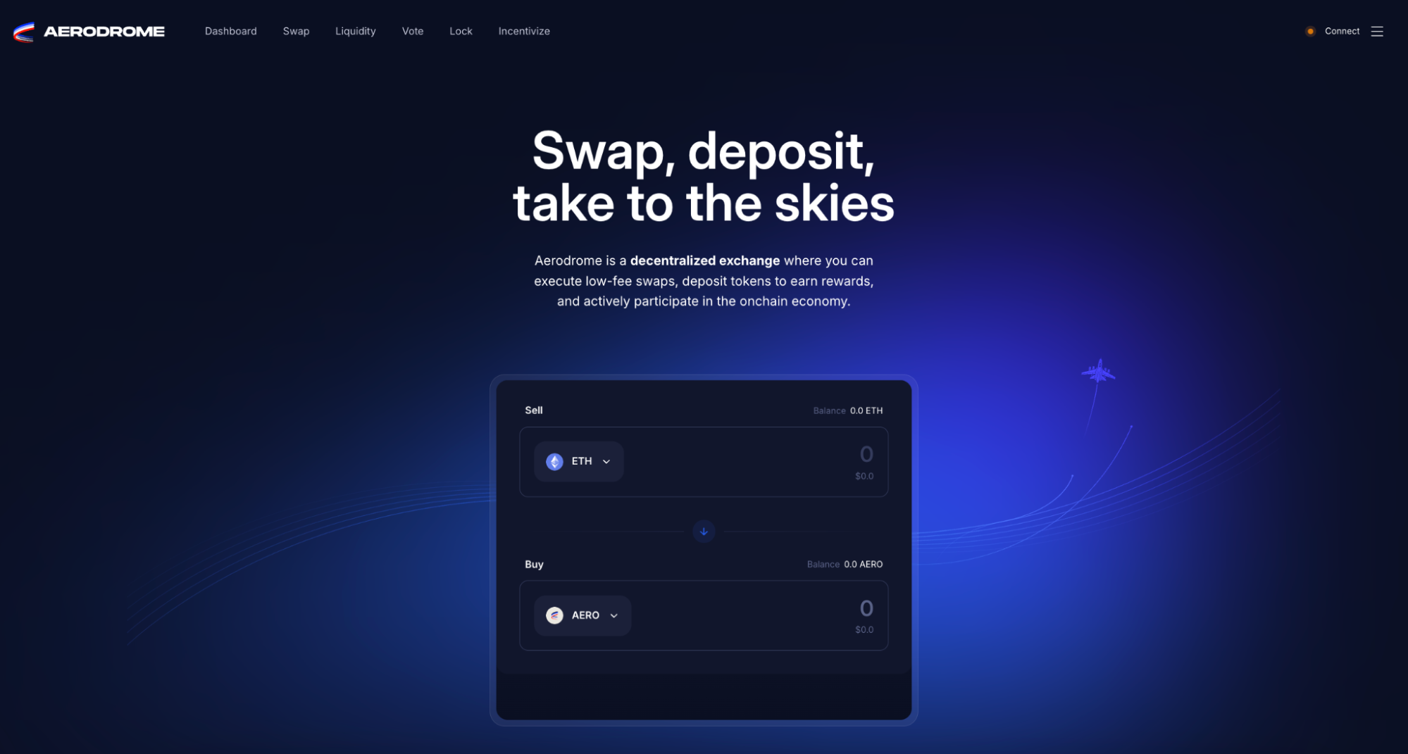 Aerodrome Finance Base AMM dashboard