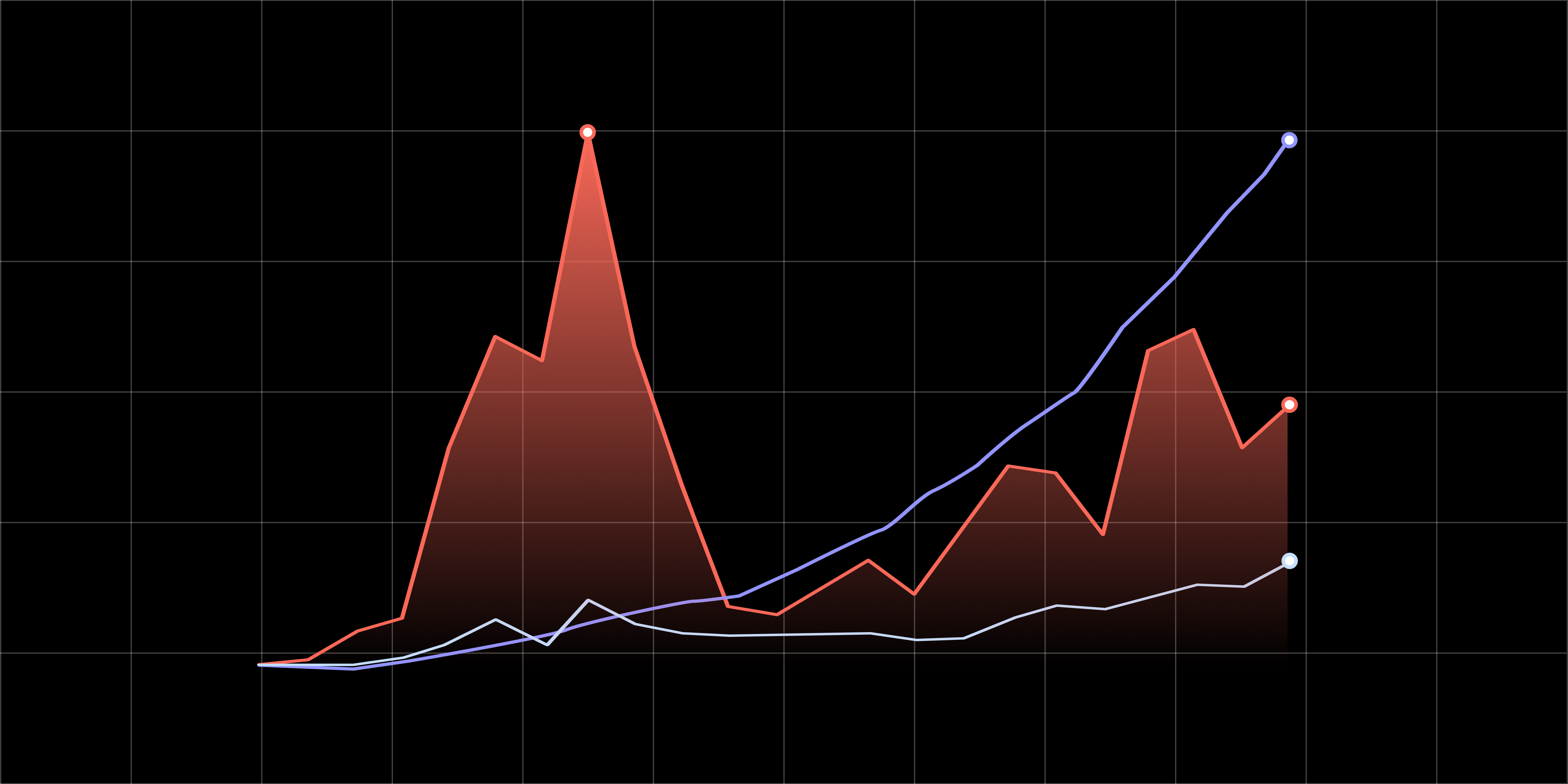 BaseCase on-chain settlement blockchain graphic