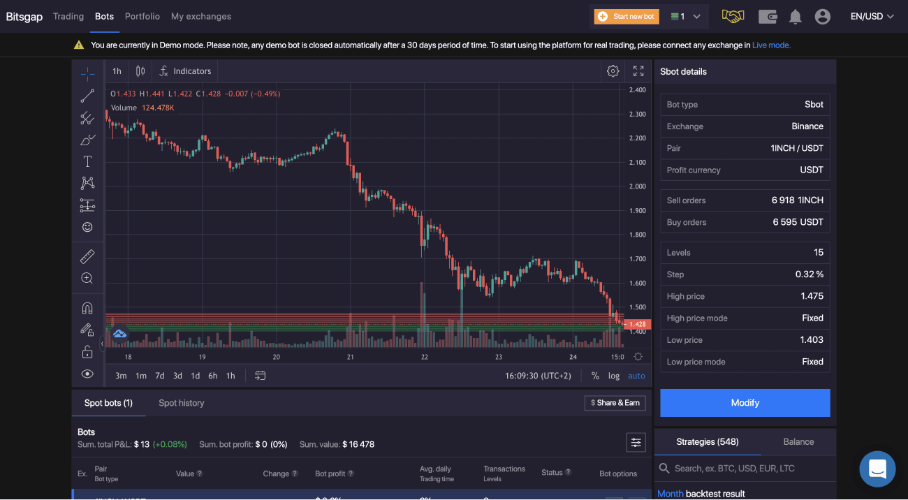 Uniswap Base blockchain interface