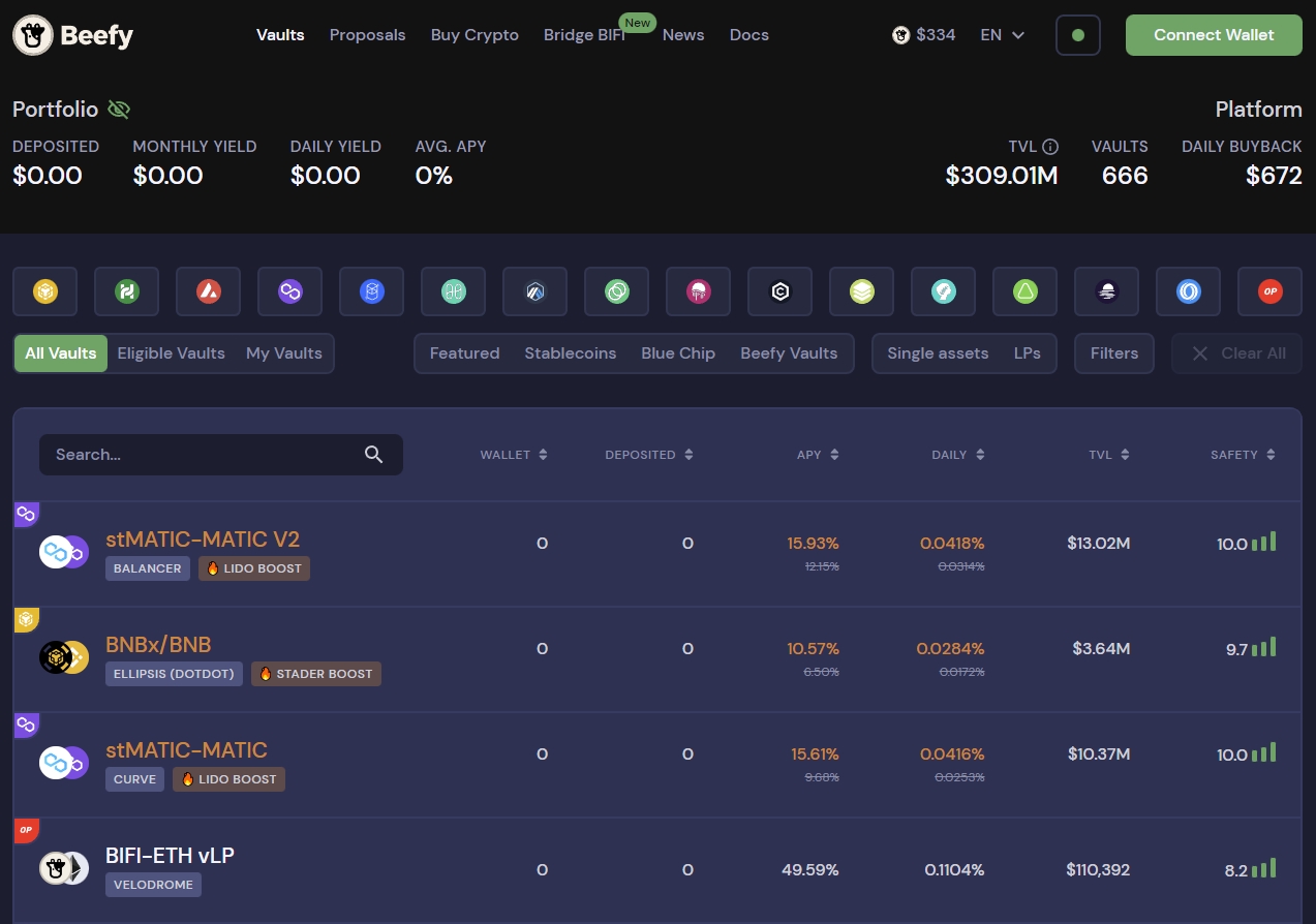 Beefy Finance Base vaults dashboard